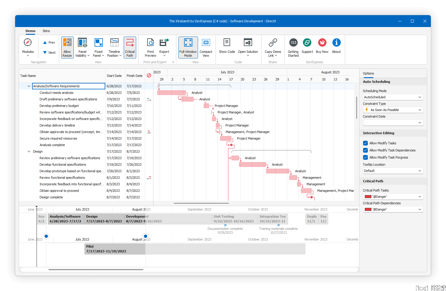 DevExpress WinForms Gantt组件——轻松可视化项目时间表内