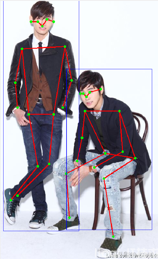 人体姿态估计(人体关键点检测)2d pose训练代码和android源码(图9)